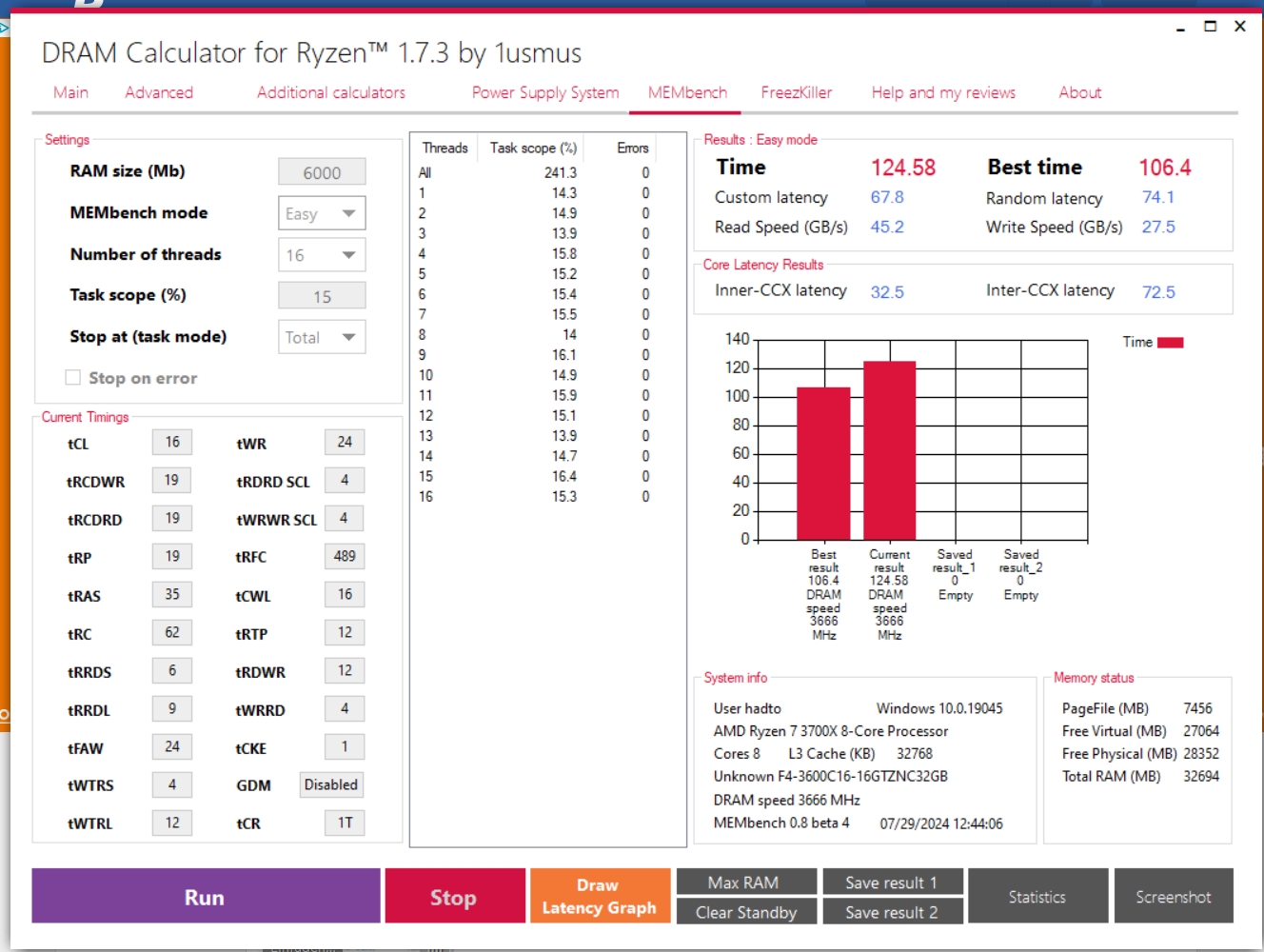 DRAM Calculator MemBench 3666 optimized timings.jpg