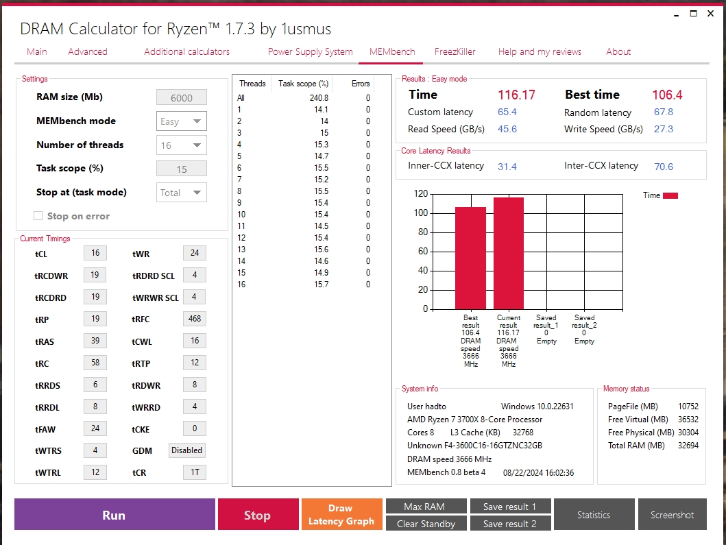 DRAM Calculator MemBench 3666 tuned subtimings.jpg