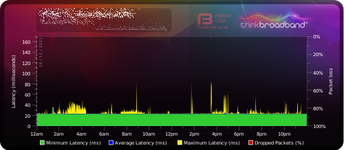 dsl.png