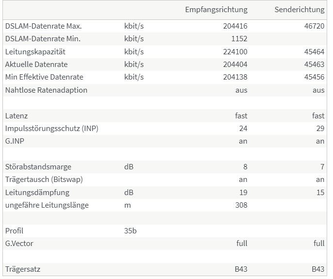 dsl2.JPG