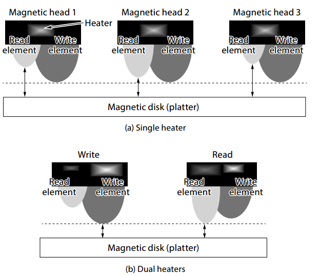 Dual-Heater (1).png