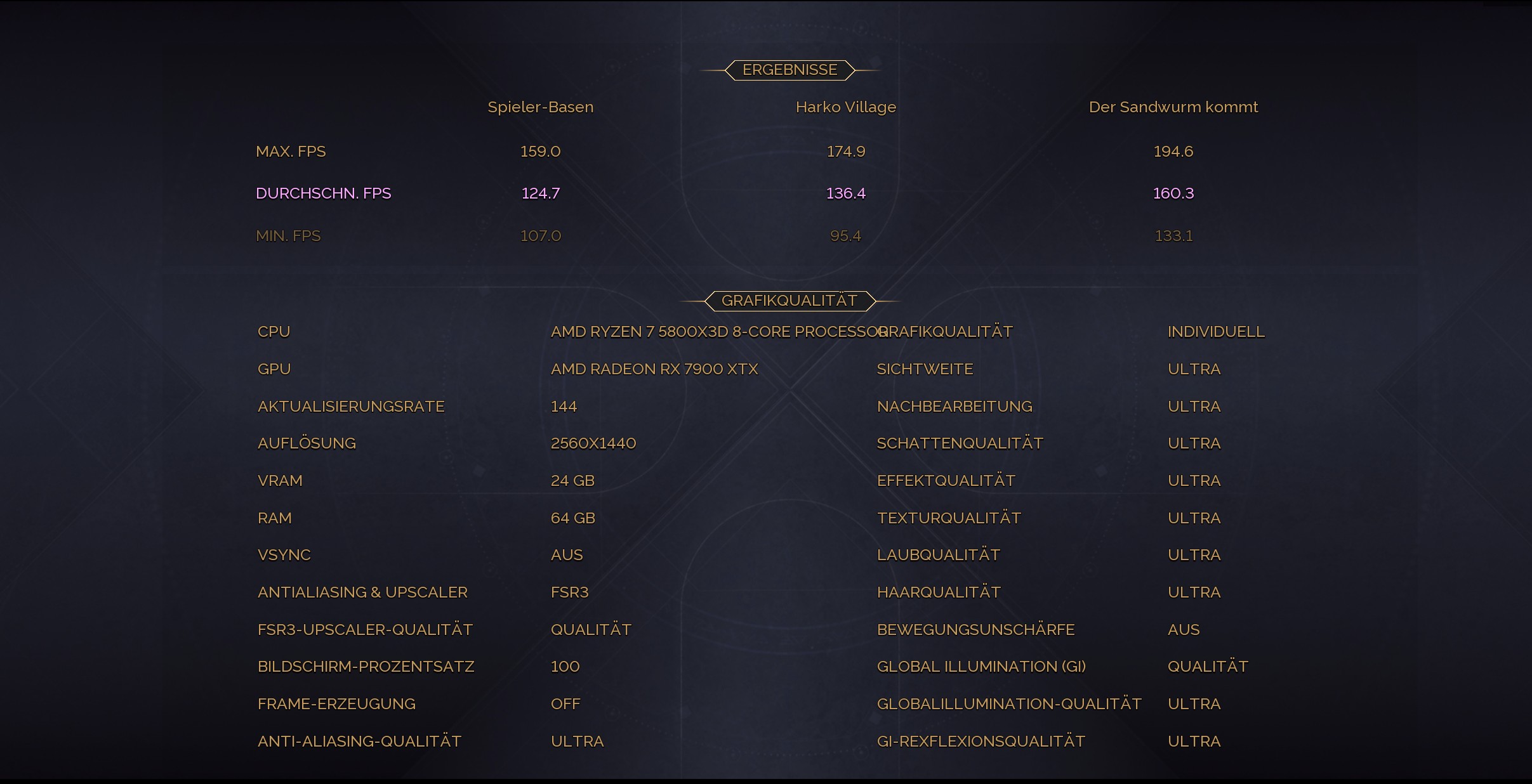 Dune Benchmark WQHD.jpg