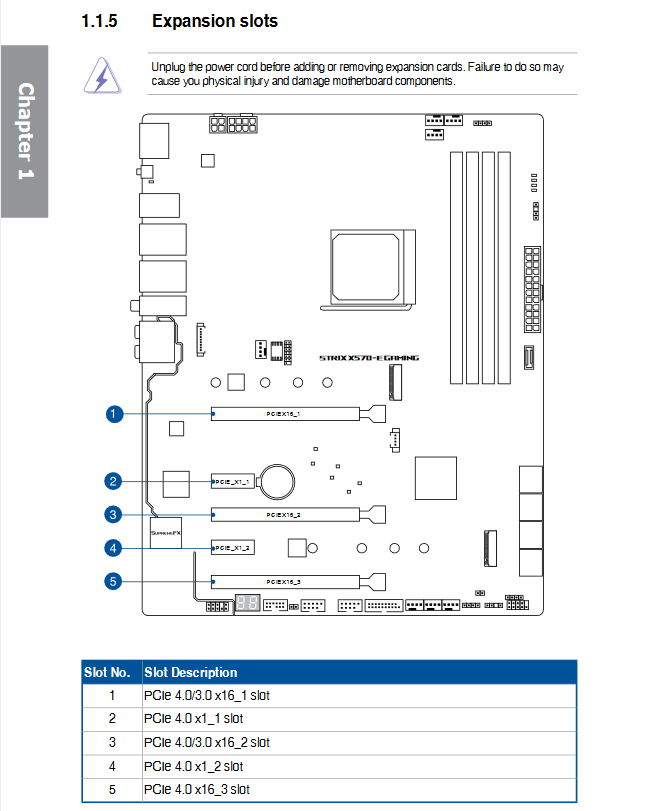 E15826_ROG_STRIX_X570-E_GAMING_UM_v2_WEB pdf.png