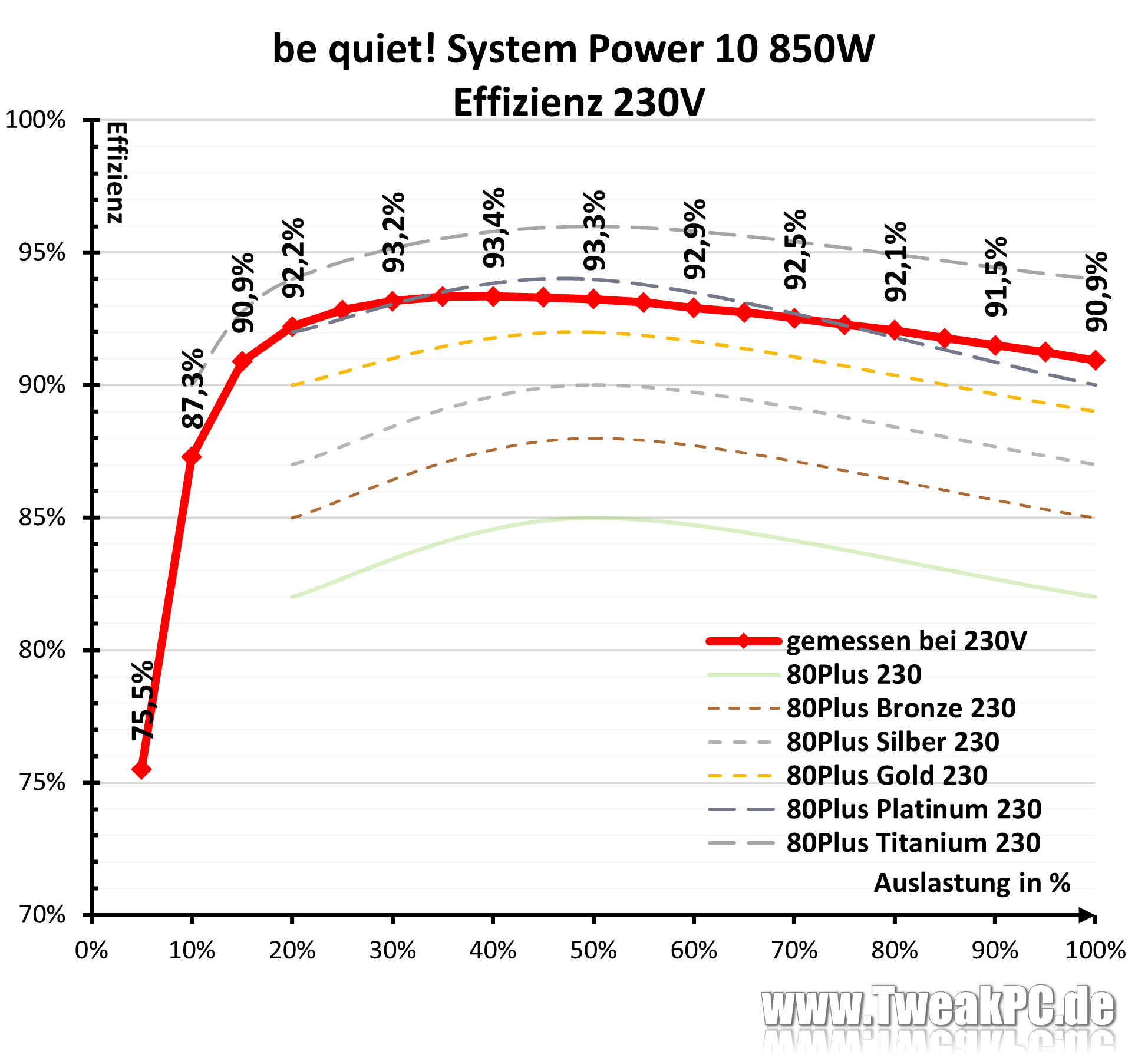 eff230v.png