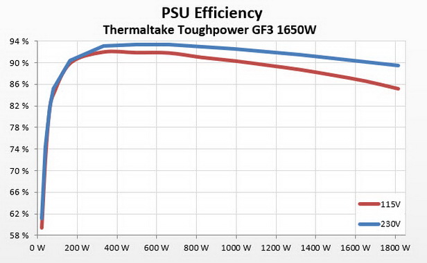 efficiency.jpg