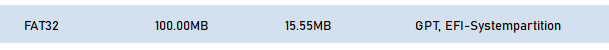 EFI-Systempartition.PNG