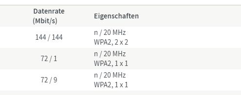 eigenschaften.JPG