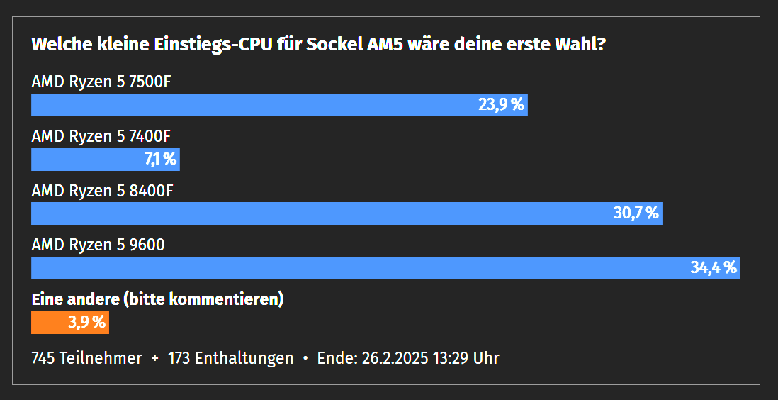 Einstiegs-CPU.png