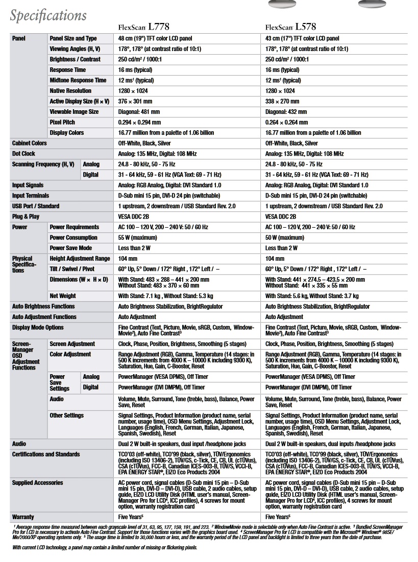 Eizo Datenblatt.jpg