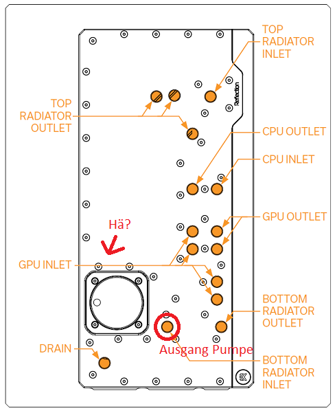 ekwb_distro_d5_connectors.png