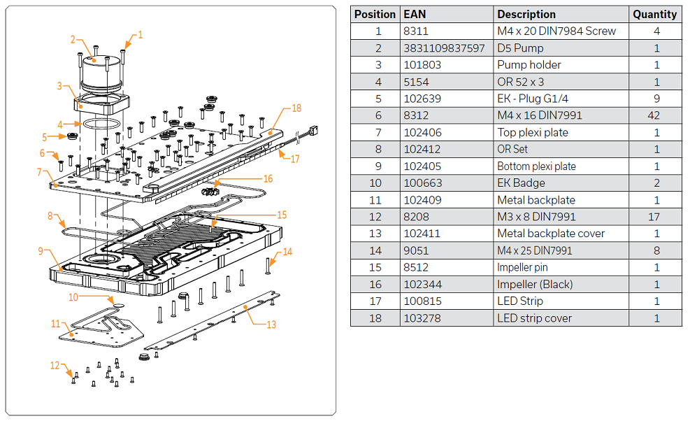 ekwb_distro_d5_parts.png