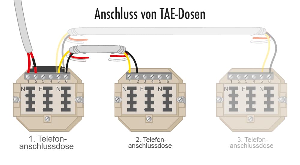 elektro-telefondose-anschluss-tae-dosen-grafik-us.jpg