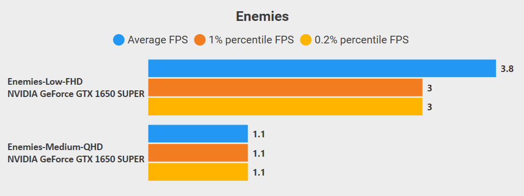 enemies-xeon-1650super.png