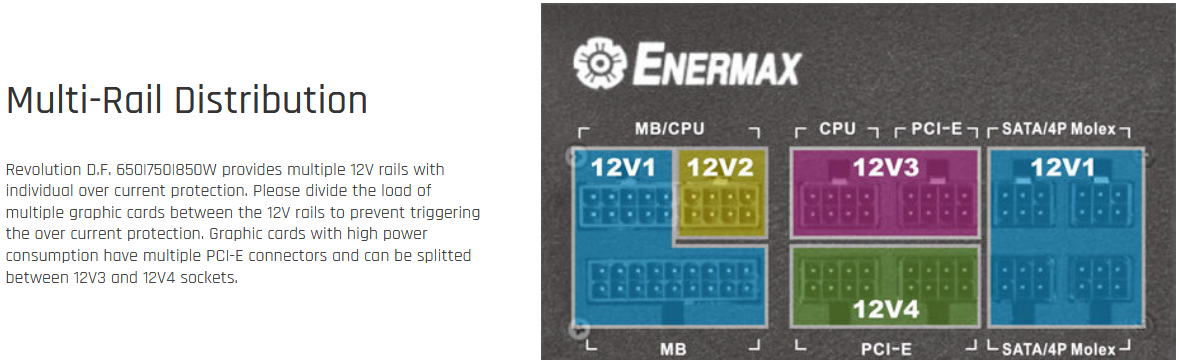 enermax revolution d.f. rails.png