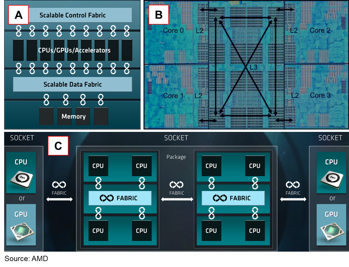 epyc-image005.png