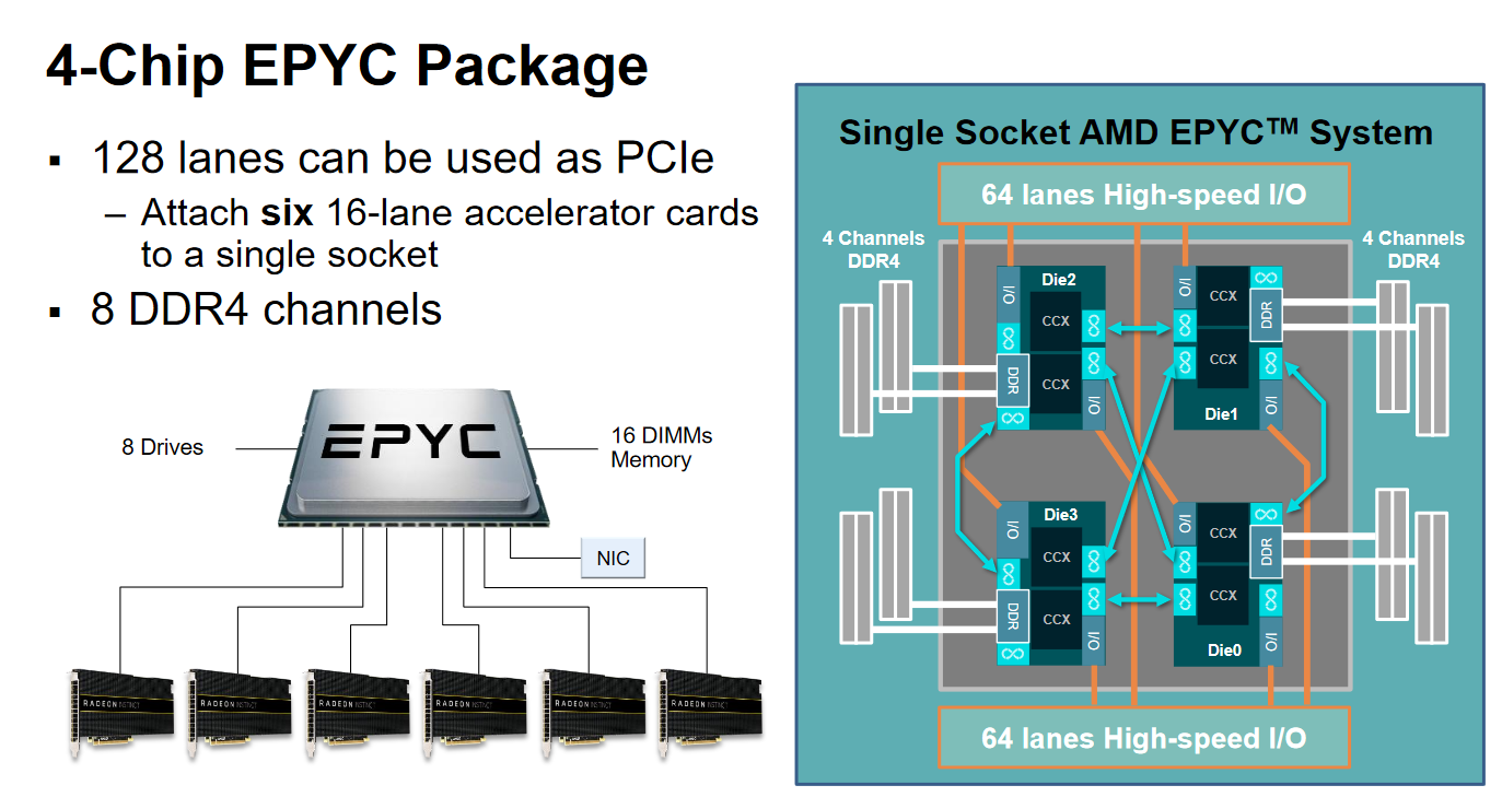 EpycPackage.png