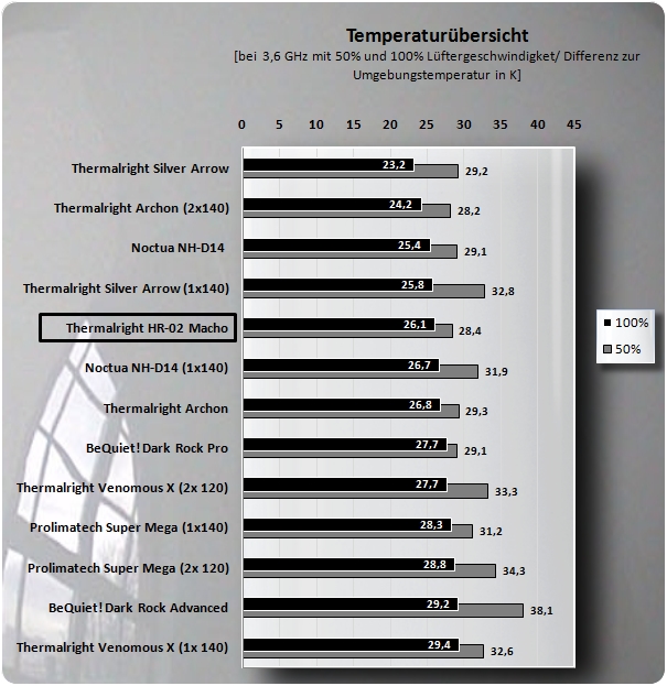 Ergebnis_36.jpg