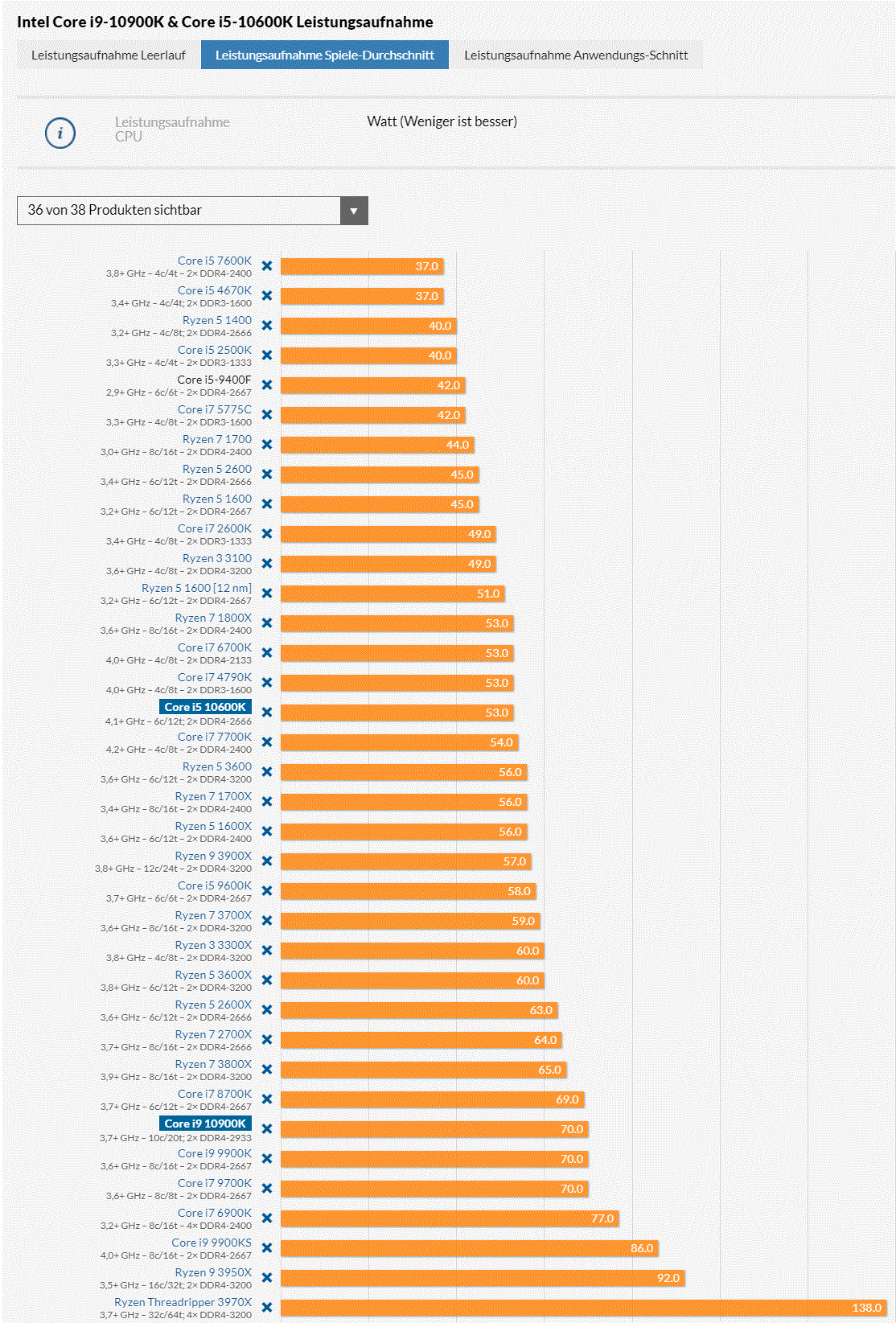 ergt4hzu6krgrgh.GIF