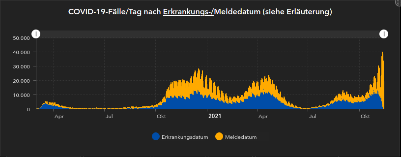 Erkranken-BRD.png