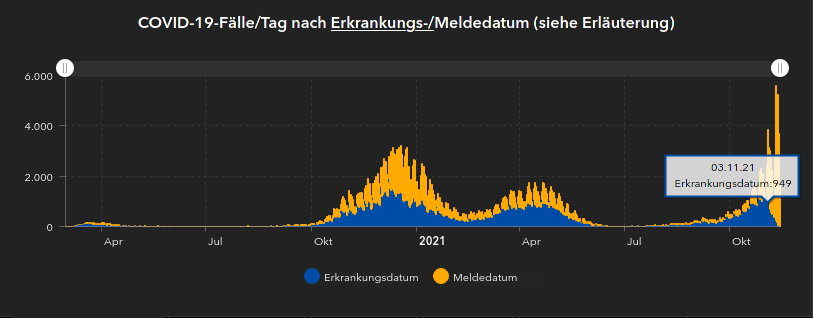 Erkranken-Sachsen.png