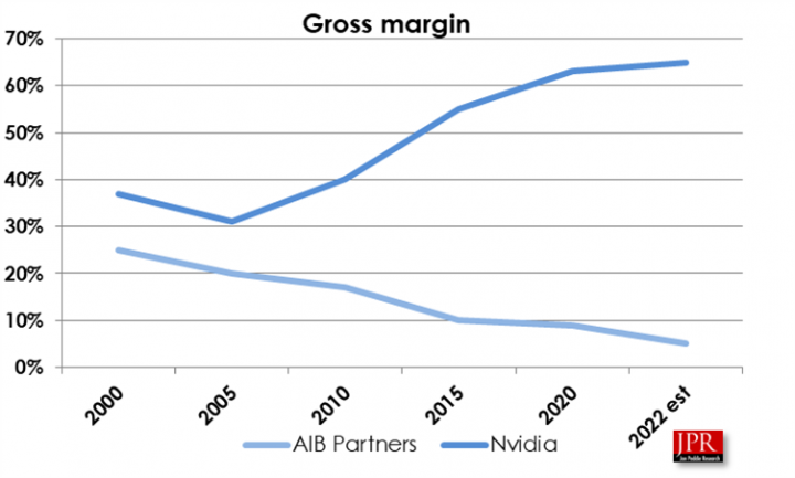 EVGA_NV_006 .png