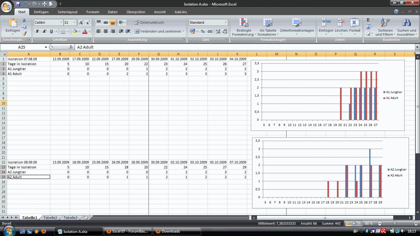 Excell 2 Datenreihen In 1 Diagramm Computerbase Forum