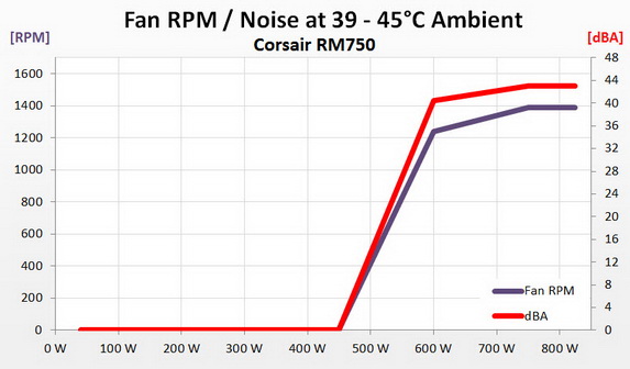 fan_noise.jpg