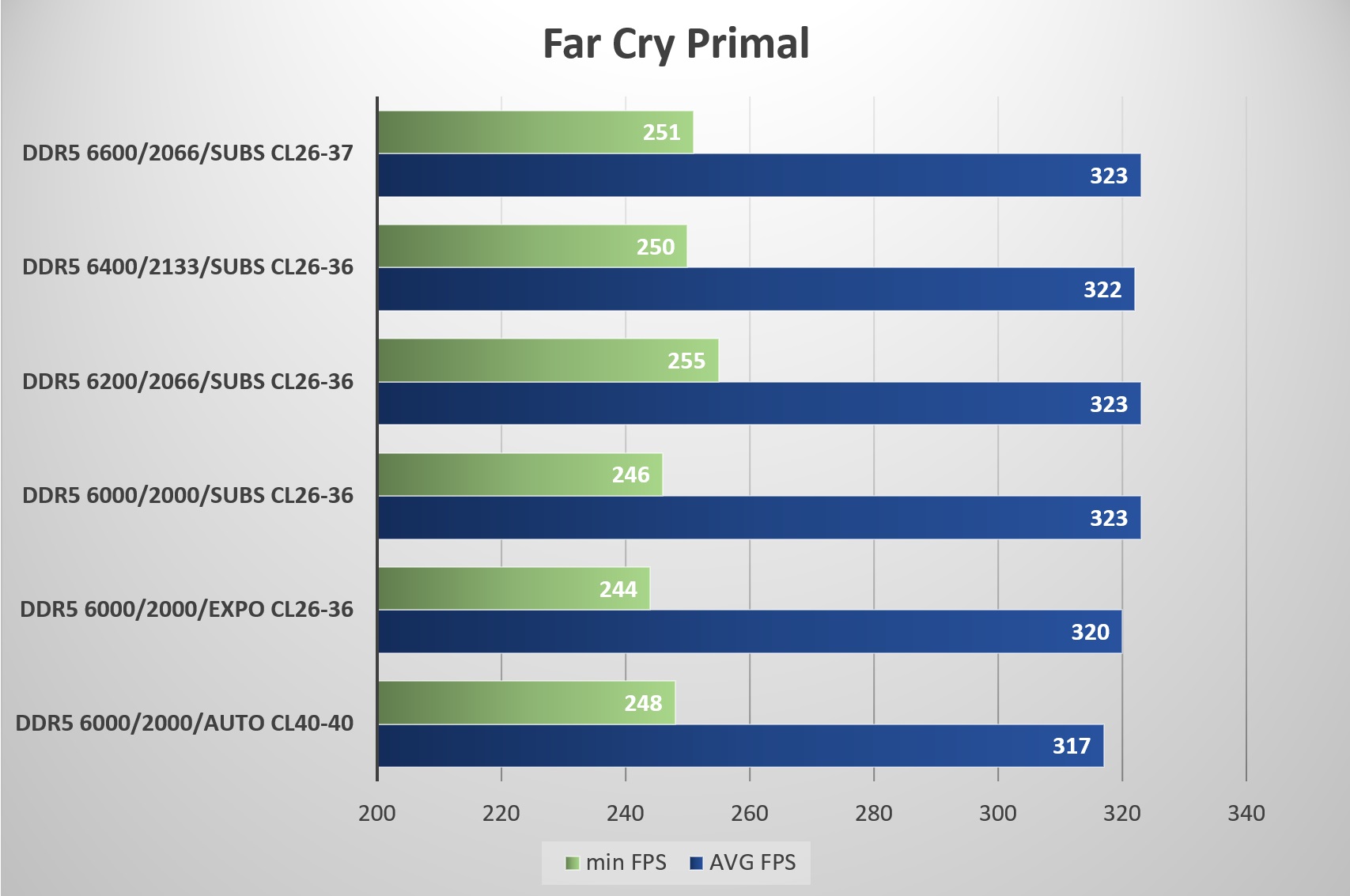 FarCryPrimal.jpg