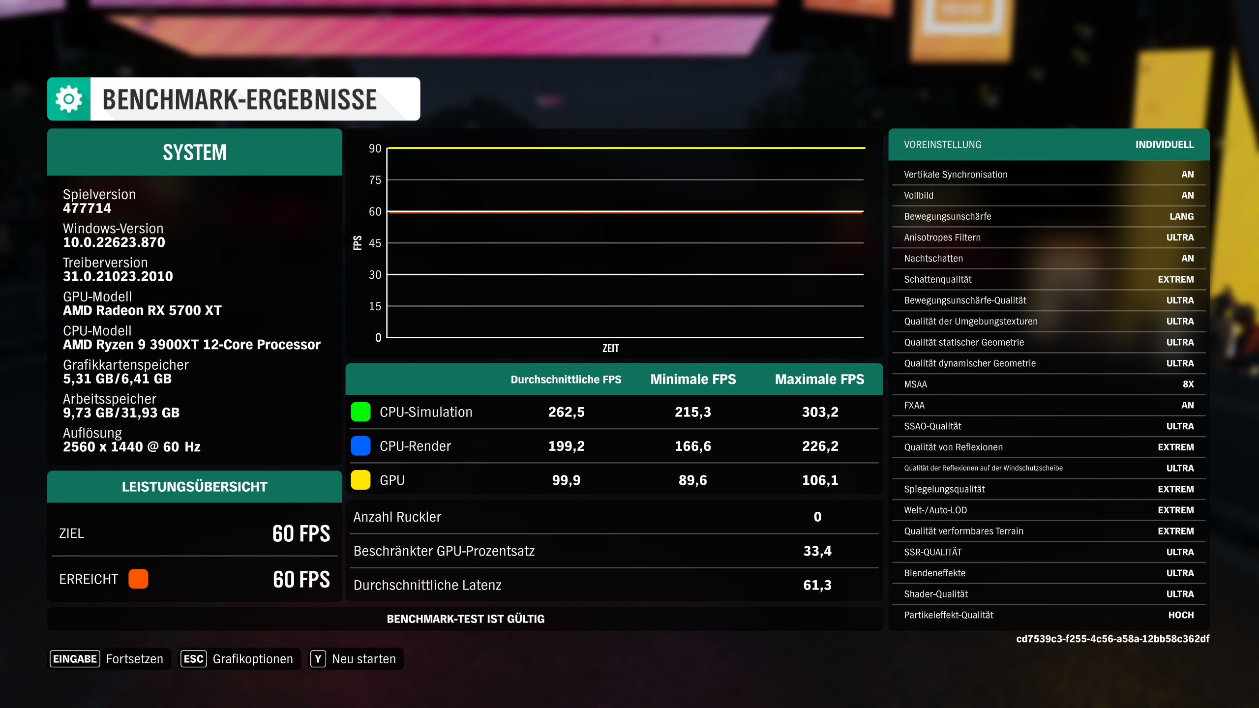 FH4 Benchmark.png