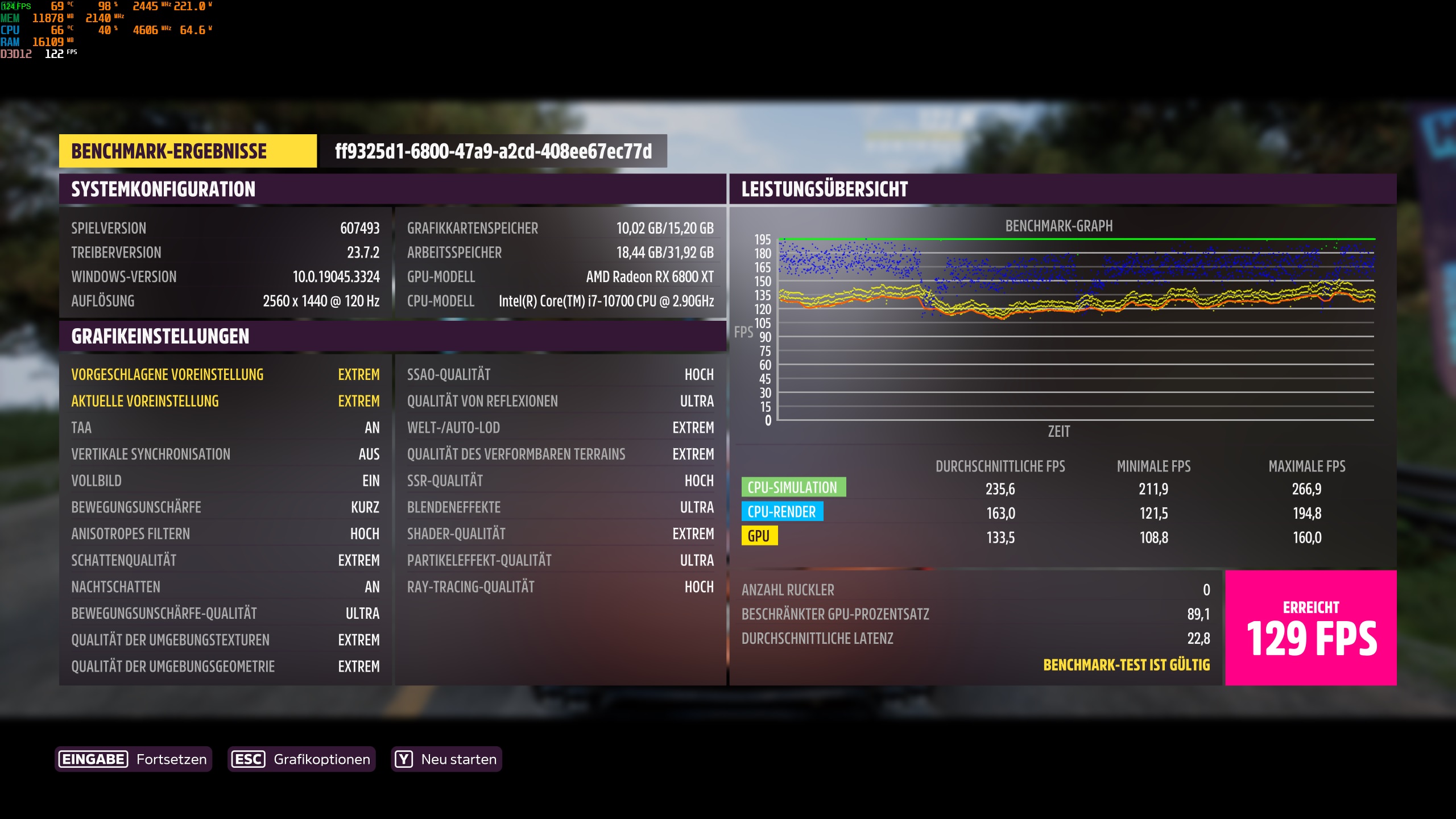 FH5 WQHD Extrem TAA 2500MHz 1030mv.jpg