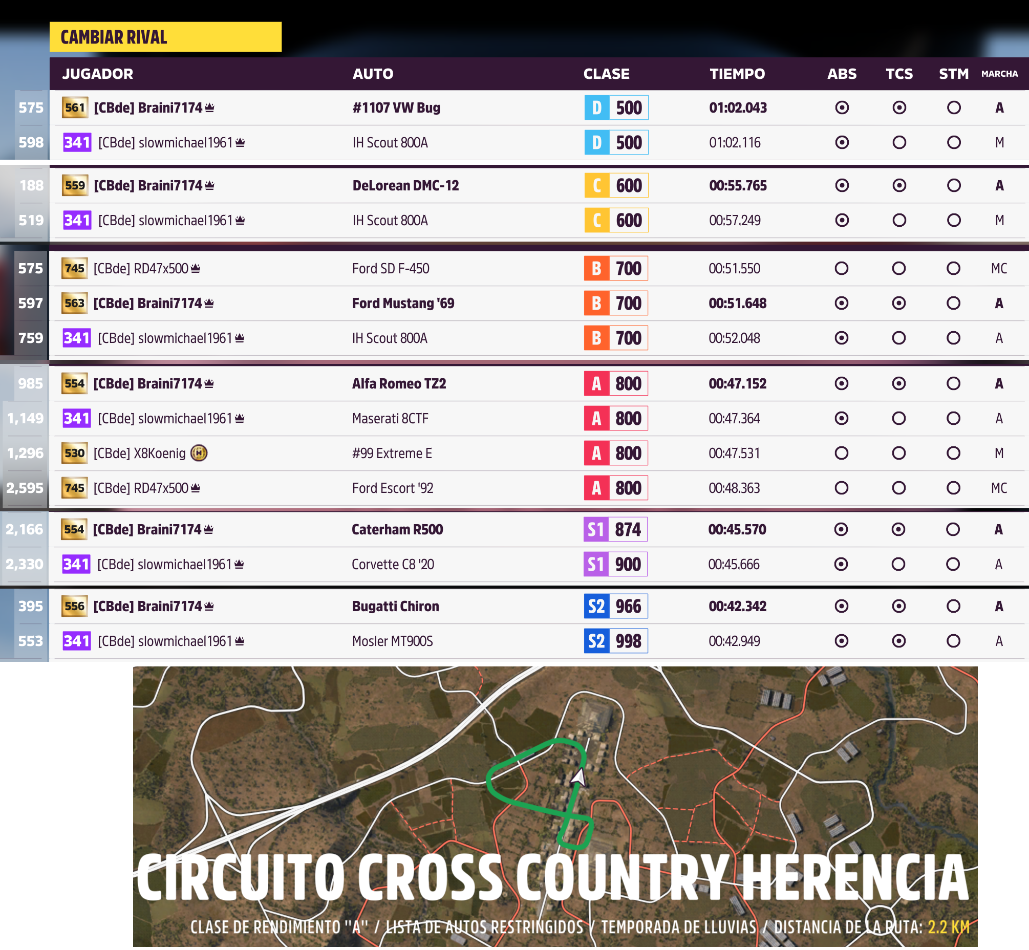 FH5_Herencia-Overview-D-S2-2024.08.04.png