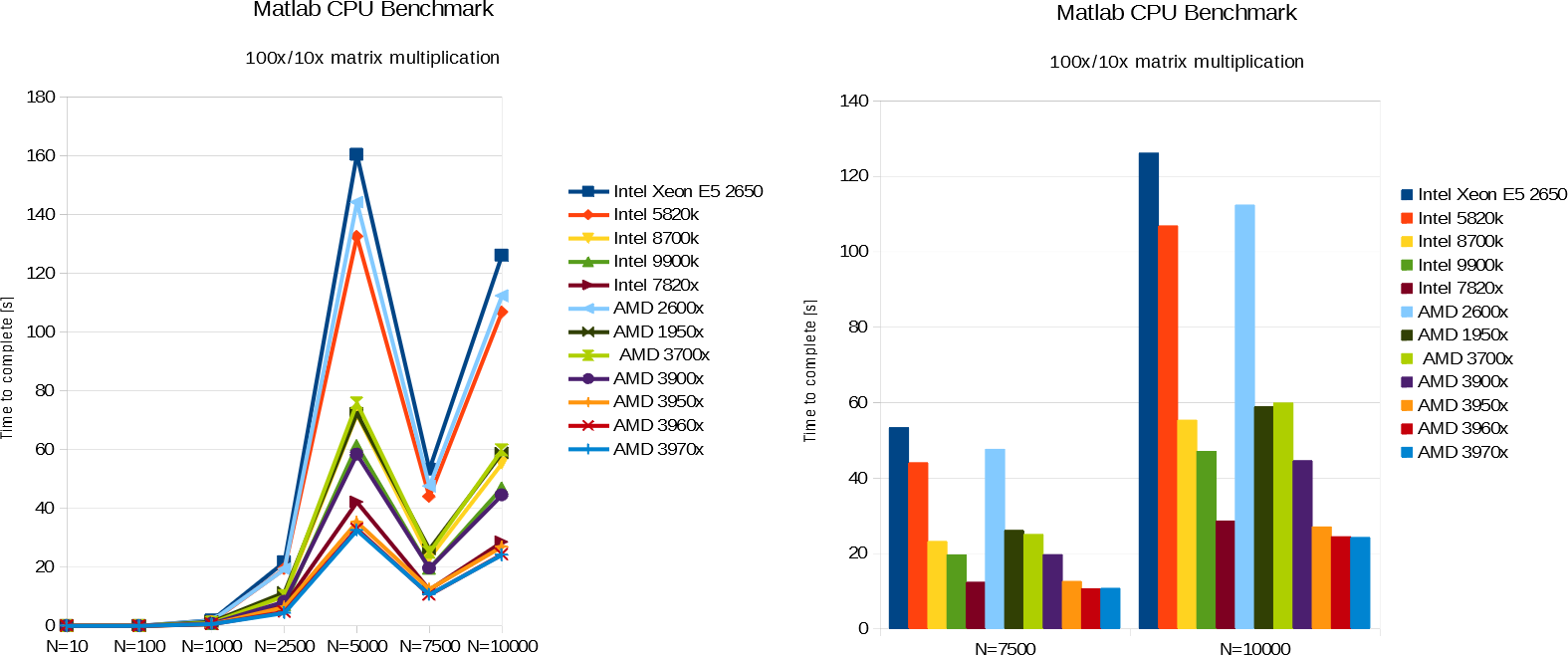 Figure 4.png