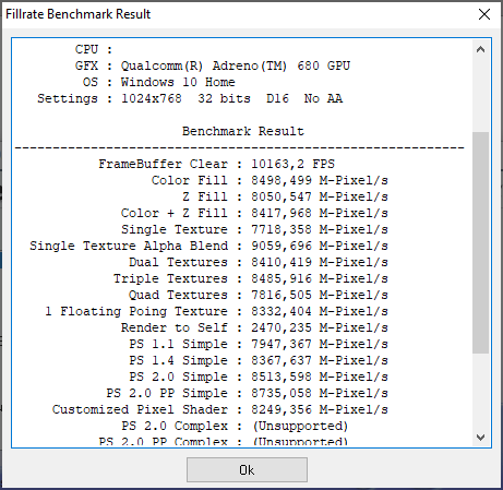 fillratebenchmarkv0.9qokrf.png