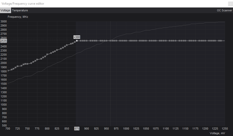 FinalCurve.png