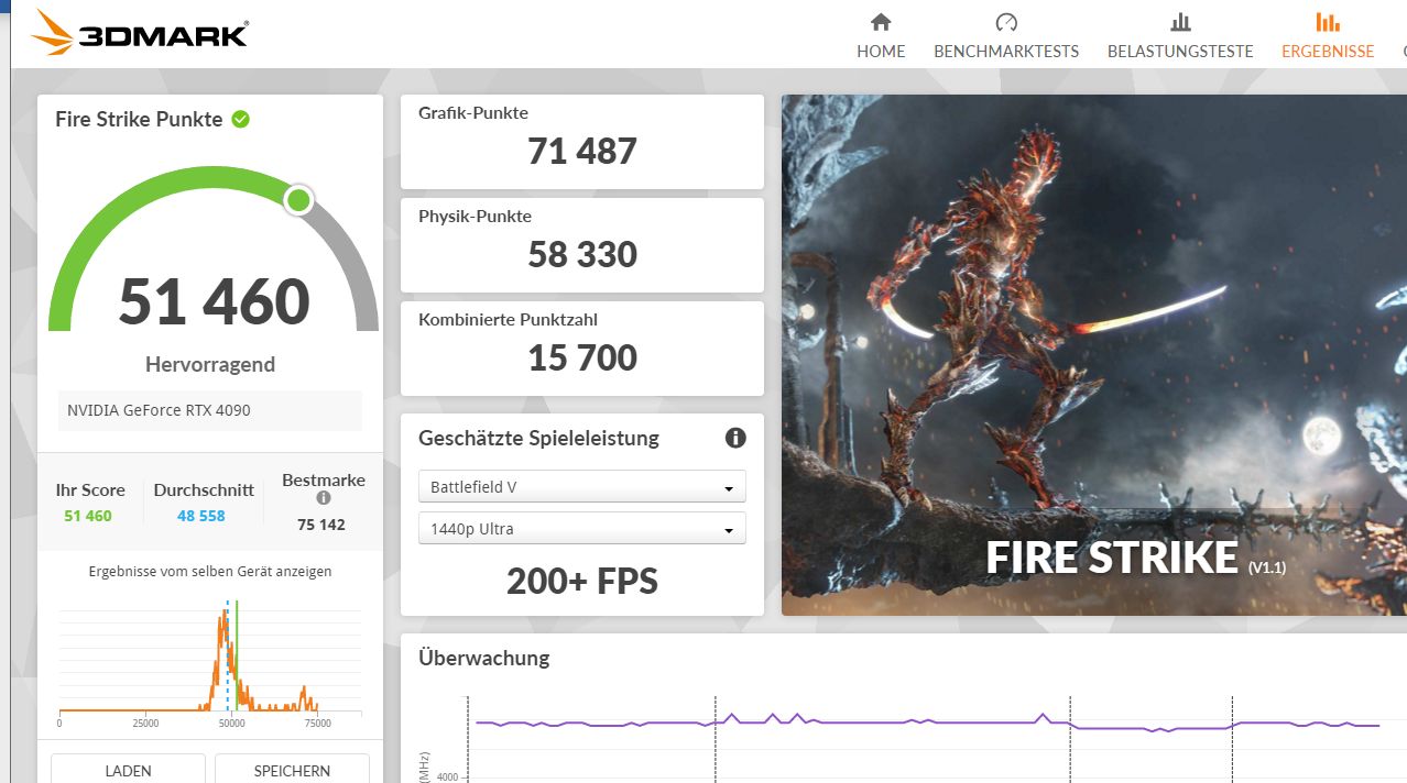 firestrike 6,2ghz nur 71k.jpg