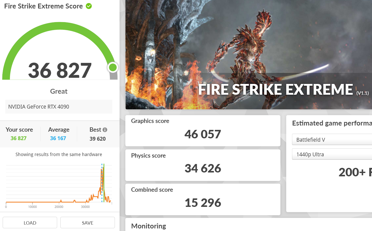 Firestrike Extreme RTX 4090 +250 +1600 315 Watt.png