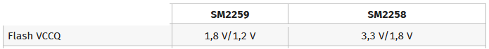 Flash VCCQ sm2259 und sm2258.png
