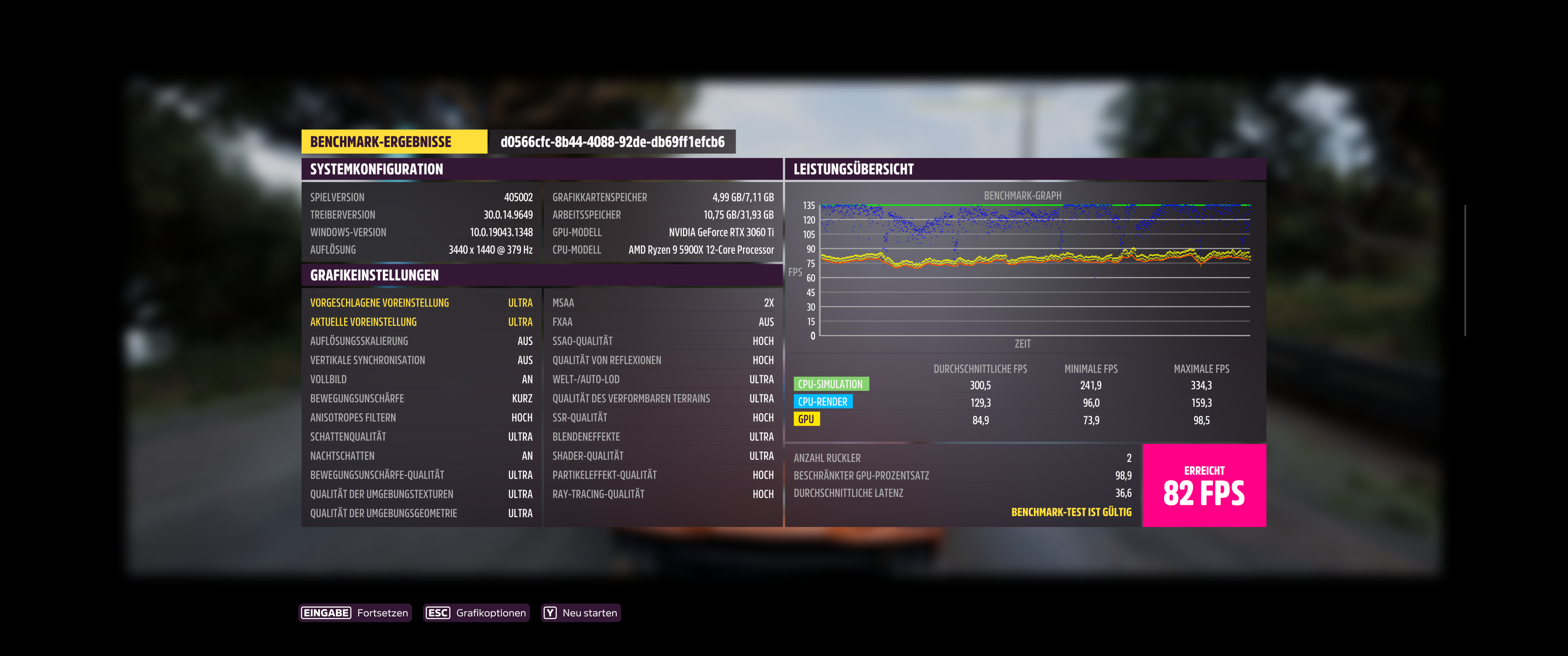 Forza 5 Benchmark 3440x1440.png