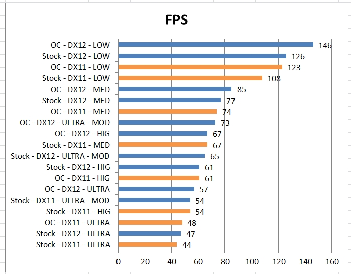 FPS Übersicht.jpg