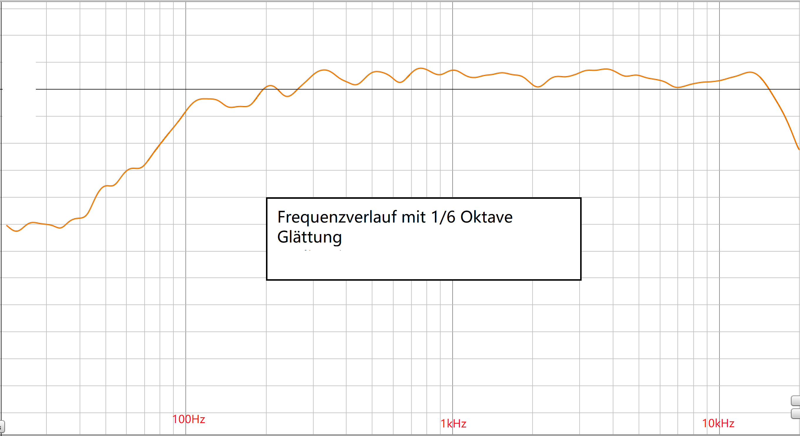 FR Wonderboom 1-6 Oktave smoothing.PNG