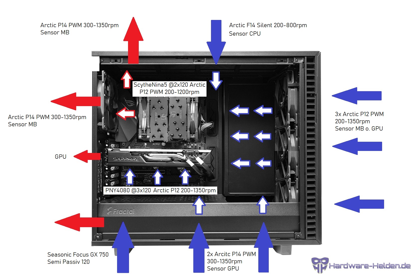 Fractal R6 Airflow i7-12700 Arctic Umbau 1.jpg