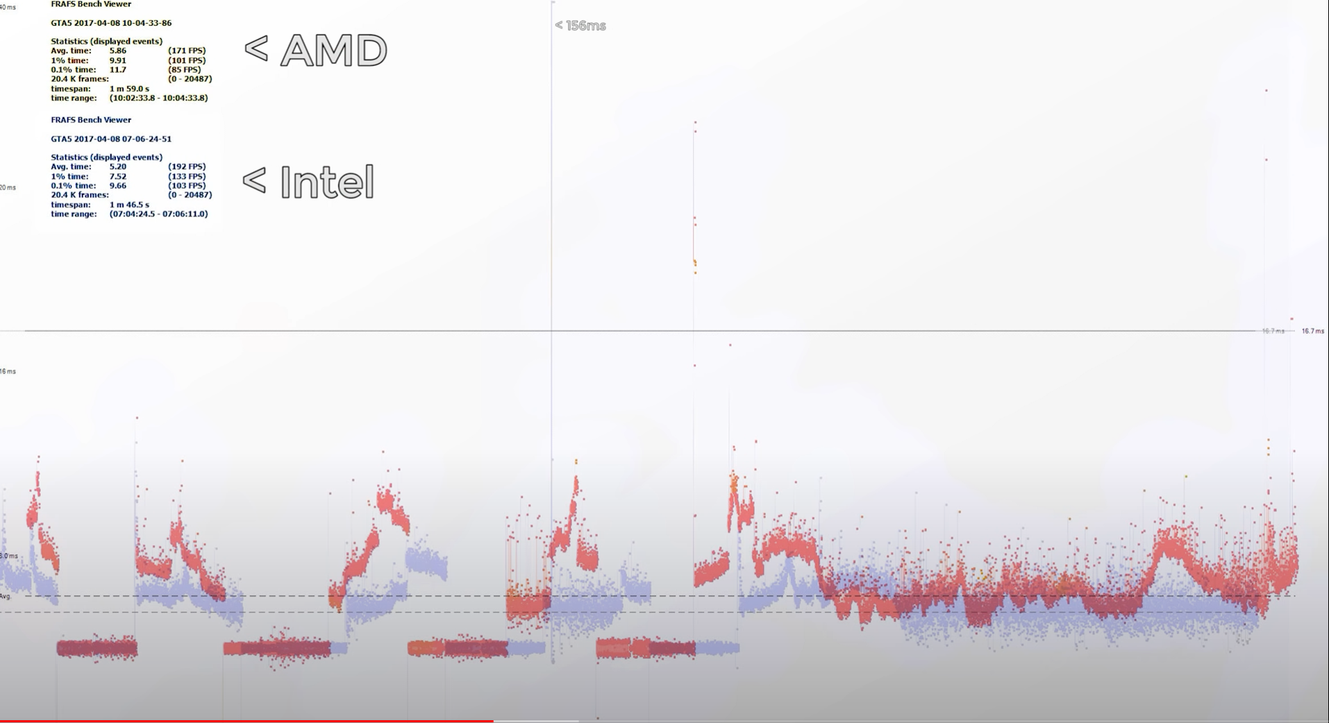 Frametime.PNG