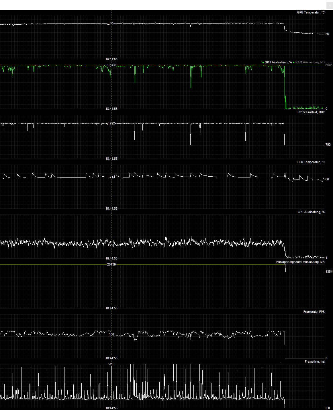 frametime_neu.jpg