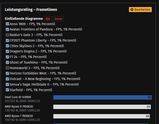 Frametimes.JPG