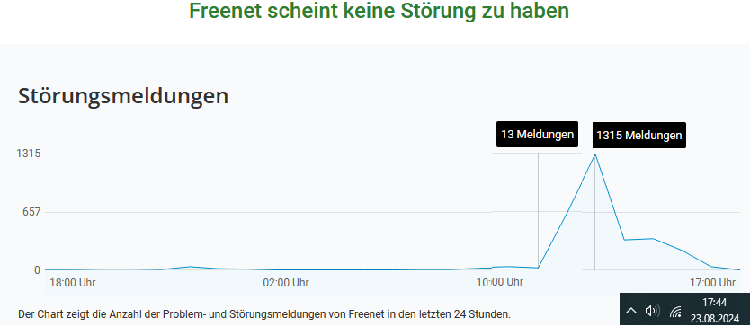 Freenet_Alle-Störungen_2024-08-23_17.43.png