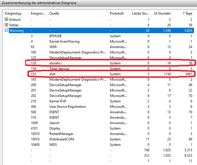 freid_Ereignisanzeige_disk_storahci_2023-03-20.png