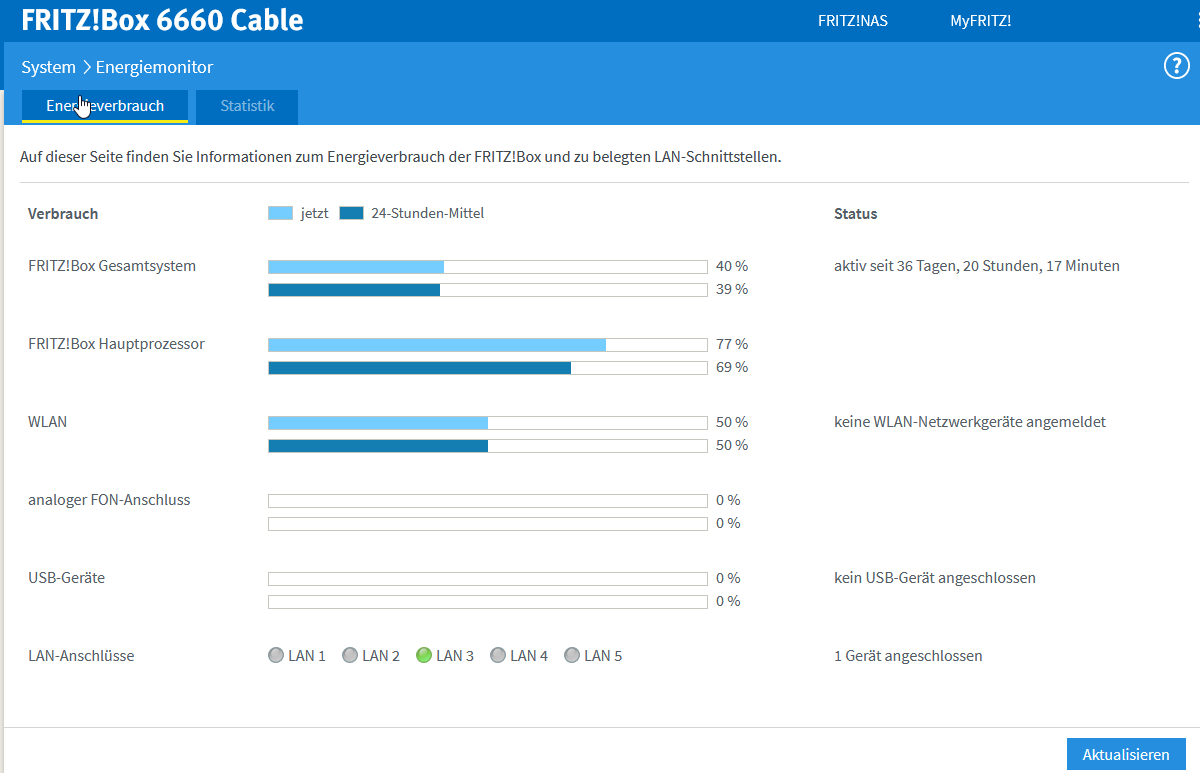 FRITZ!Box 6660 Cable.png