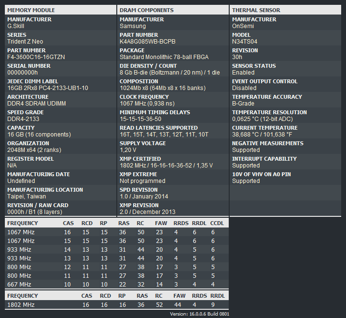 G.SKILL Trident Z Neo F4-3600C16D-32GTZN (B-Die, Ryzen RAM OC Discord, Kenobi).png