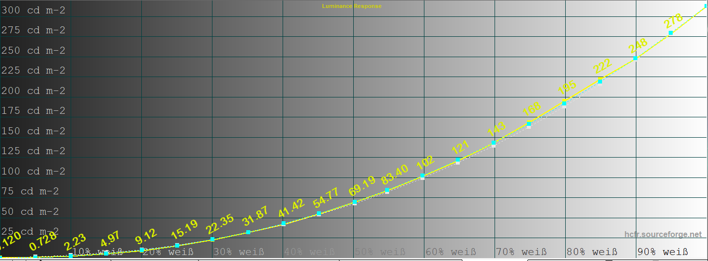 G34WQC-SDR-Luma.PNG