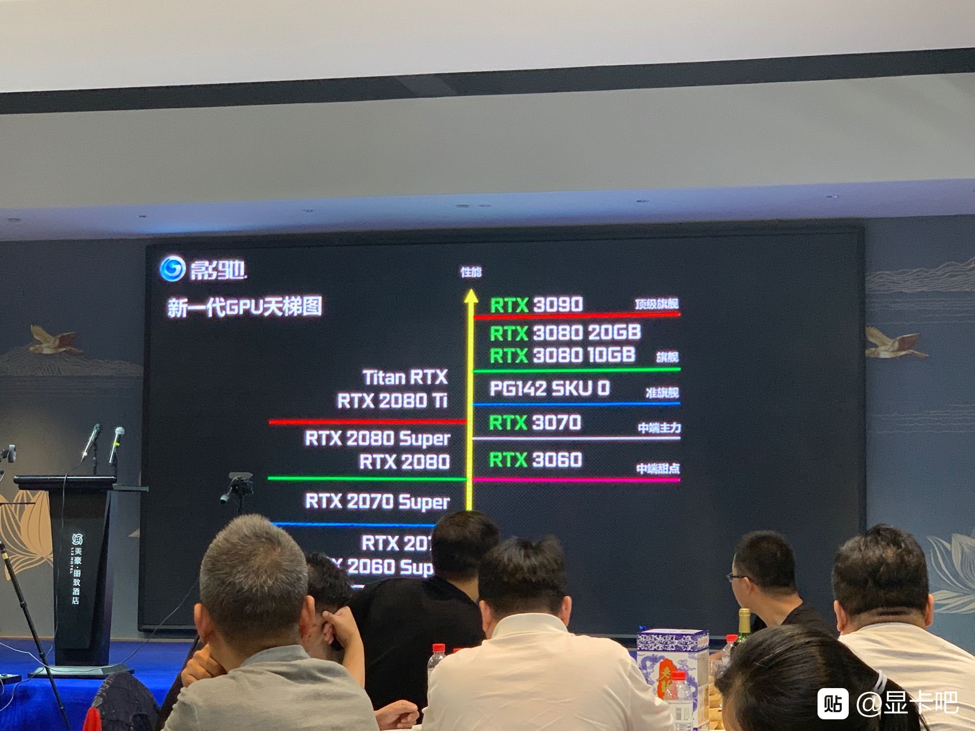 GALAX-GeForce-RTX-30-Roadmap.jpg